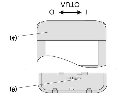 La luce è impostata sulla luminosità minima e mantiene tale valore finché non viene rilevato un movimento.