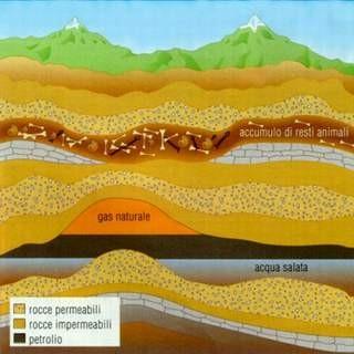 Le fonti energetiche non rinnovabili: il gas naturale L'azione degli agenti atmosferici provoca l'erosione delle montagne.