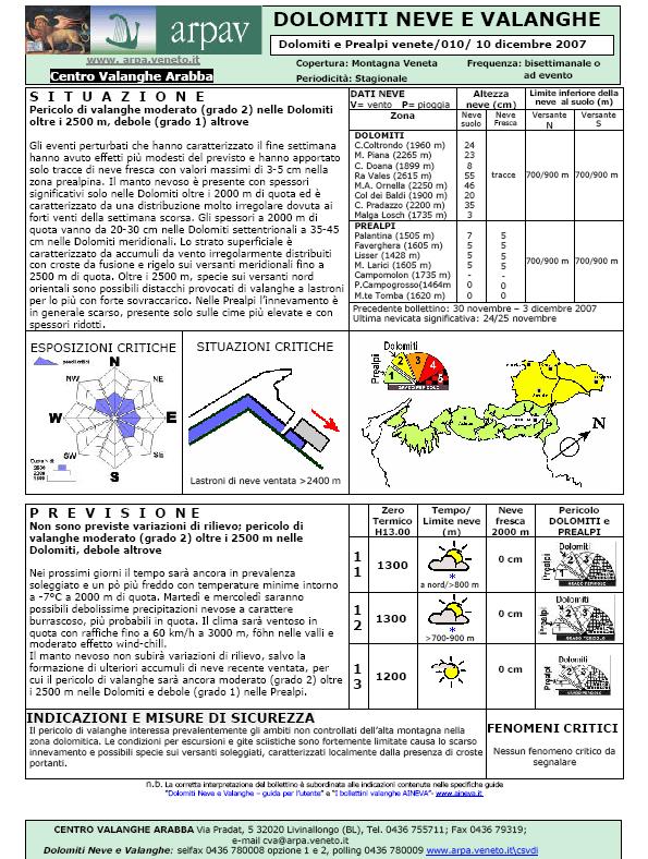 Il bollettino valanghe regionale Dal 1981 il CVA emette un bollettino regionale del pericolo di valanghe Il bollettino è reperibile: su risponditore