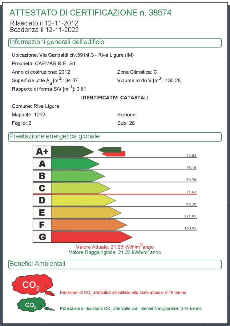 Questa attenzione alla qualità della progettazione e alla