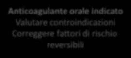 c IB per pazienti con valvola cardiaca meccanica o stenosi mitralica.