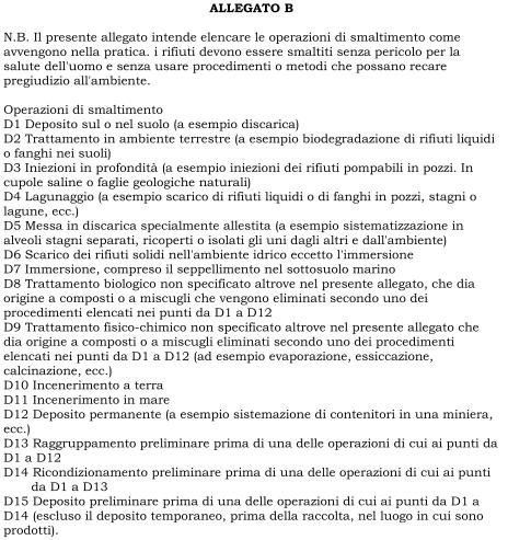 biodegradazione di rifiuti liquidi nel suolo, l iniezione in pozzi e il deposito preliminare.