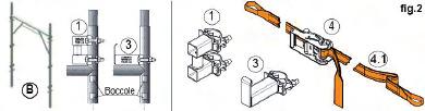 I due kit sono completi di nastro in poliestere con cric- Kit per ponteggi con PER PONTEGGI chetto di tensionamento e dei relativi specifici ancoraggi di estremità ed intermedi.