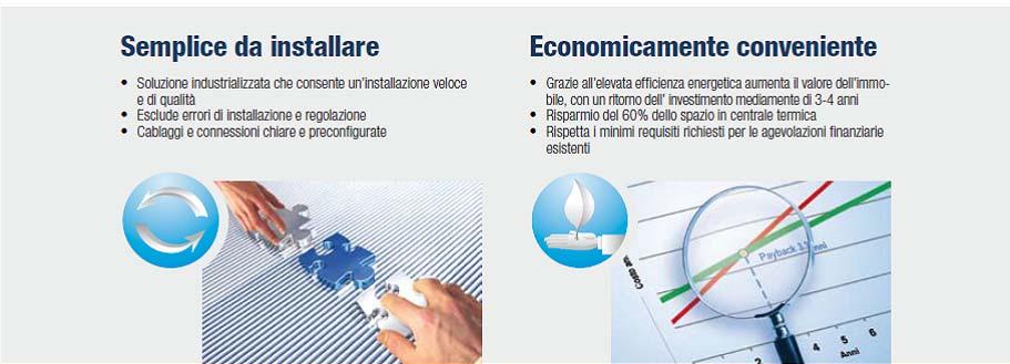 ELFOSystem GAIA Edition Un unico impianto intelligente con tutti gli elementi che generano il comfort tutto l anno: