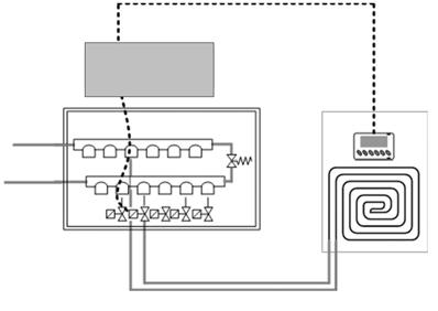 zona modulo di zona NOTA: per collegare il modulo di zona CMRSX alla rete Modbus di ELFOControl 2 è necessario utilizzare il modulo convertitore seriale TTL-RS485 compreso nell accessorio.