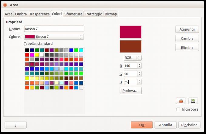 Aspetto delle forme Colori diverse codifiche Per il colore: RGB e CMYK Clic destro Area o Formato >