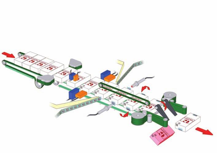 printing and avoiding slipping Sistema di trasporto positivo a denti per garantire