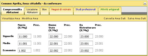 3.Immissione Dati Per ogni nuova zona da censire si presenta il form seguente costituito da una serie di campi numerici per ciascuna tipologia: 1. Compravendita Abitazioni 2. Locazione Abitazioni 3.