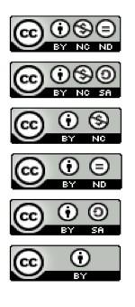 Licenze Creative Commons 6 combinazioni possibili: Attribuzione Non commerciale Non opere derivate Attribuzione Non commerciale