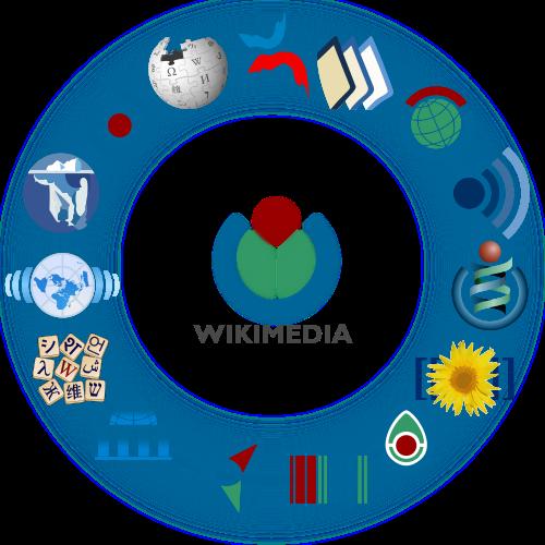 Che cos'è Wikidata?