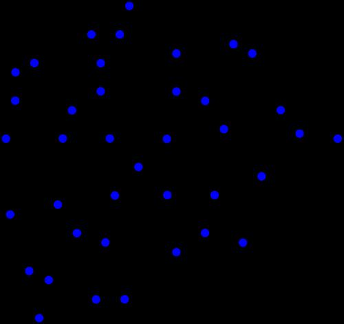 Qual è l'ontologia di Wikidata?