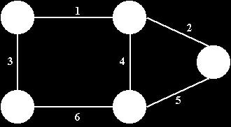 Link State Routing () Instradamento di tipo Link State: invece di calcolare i percorsi migliori in modo distribuito, tutti i nodi mantengono una copia intera della mappa della rete ed eseguono un