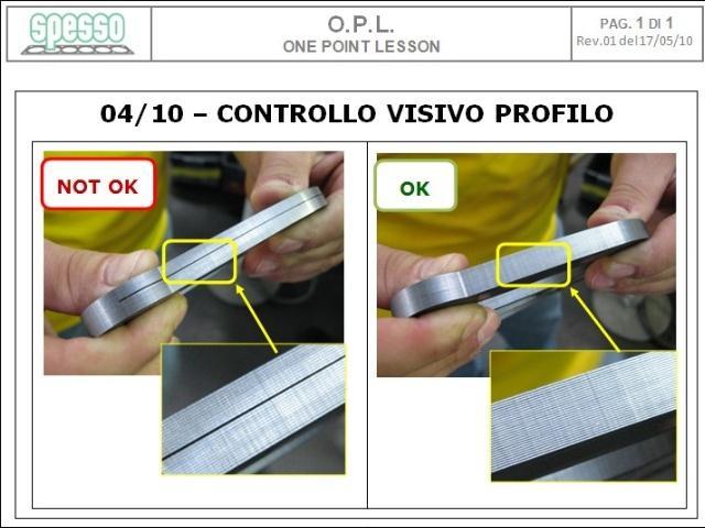 One Point Lesson (OPL) Semplice strumento atto a focalizzare in un unico punto (one poin) un elemento di formazione (lesson).