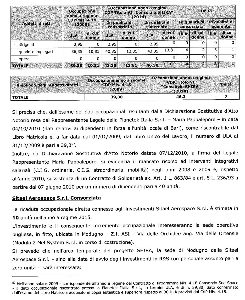 24956 Bollettino Ufficiale della