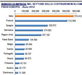 DIMENSIONE DELLA DOMANDA E MERCATO INDIRIZZABILE Il mercato di riferimento iniziale èilmercato italiano