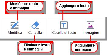 Se gli strumenti di commento non sono visibili, fare clic sul pulsante Modicare PDF ABBYY FineReader offre i seguenti strumenti