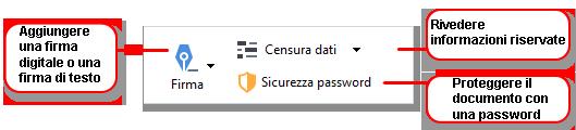 interattivi Quando si apre un PDF contenente un modulo interattivo, i campi del modulo sono evidenziati e l'utente è invitato a