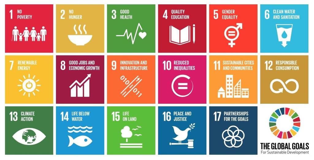 Gli OBIETTIVI e la BANCA PROGETTI definiti nel Piano di Gestione verranno inoltre associati agli UN Global Goals for Sustainable Development 2, a cui UNESCO ha chiesto a tutte le Riserve di Biosfera