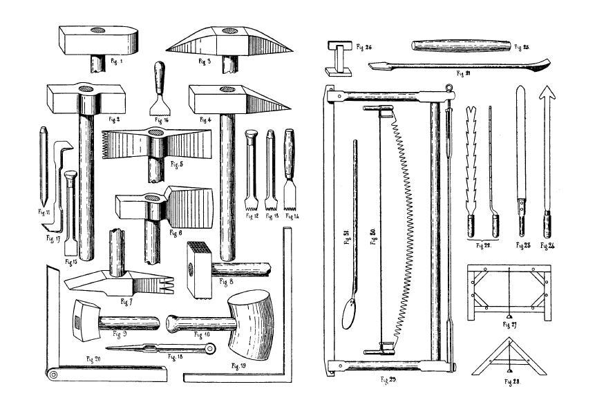 generate dal peso della struttura 14. In questo paragrafo si illustreranno gli strumenti e le tecniche più comuni per la tecnica stereotomica. Fig. 2.1. Gli strumenti per la lavorazione dei conci.