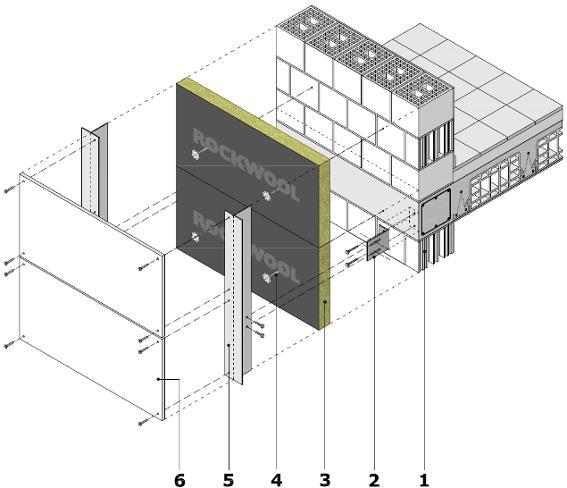 La facciata ventilata Parete perimetrale opaca caratterizzata dalla presenza di un