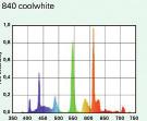 EN 4014501 IMLLO 1 L15958 2 L18958 12,00 2000 L30958 L36958 L58958