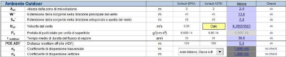 STUDIO GEO COLLESELLI - DOTT. GEOL.