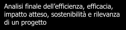 di un progetto Valutazione Ideazione Risultati del