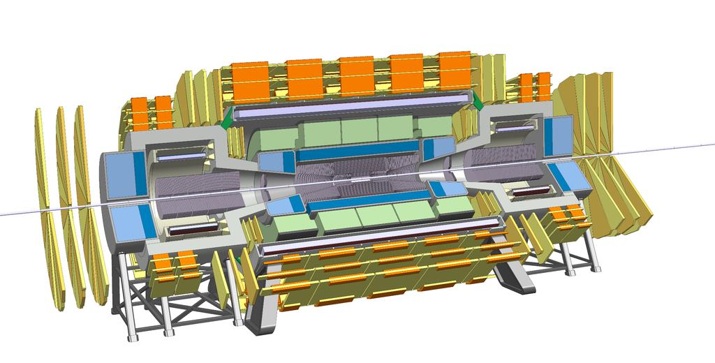 Muon Systems ATLAS muon system HL-LHC rates (khz/cm 2 ): MDTs barrel: