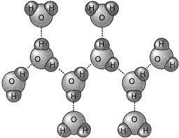 Lo Stato Liquido 24 Le molecole o atomi che costituiscono il liquido interagiscono fra loro, sebbene non fortemente come nel