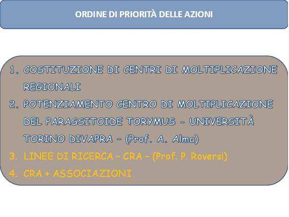 partirà poi. Il supporto o tecnico scientifico è fornito per le prime due dal DiVAPRA dell Univ. di Torino (Prof.