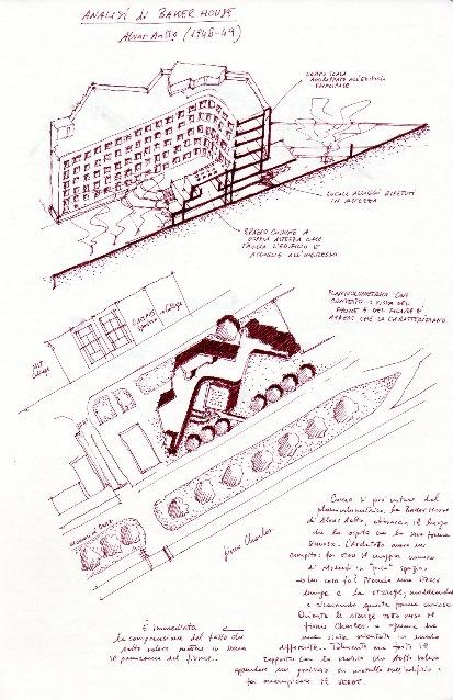 Architettura delle Costruzioni, Scuola di