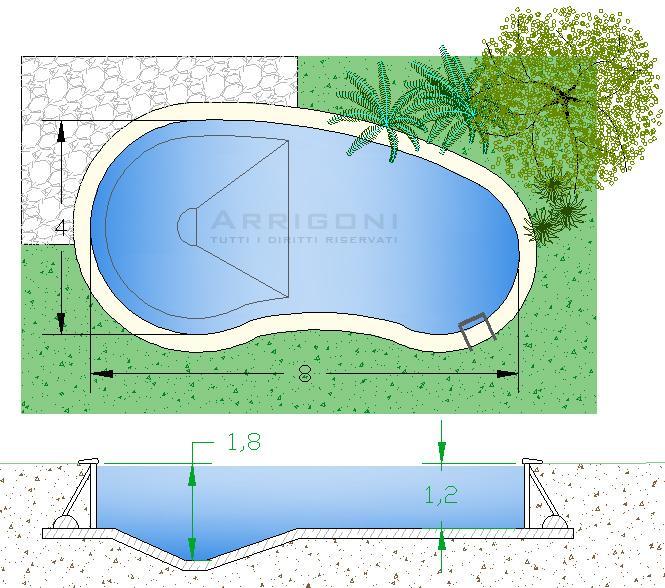 415 Oggetto: Piscina modello FAGIOLO 4x8, interrata, prefabbricata in acciaio h1,2 (formula fornitura e posa).