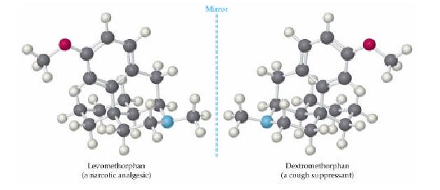Chiralità Chiralità parametro essenziale nell interazione con altre molecole e con componenti cellulari L methorphan (analgesico)