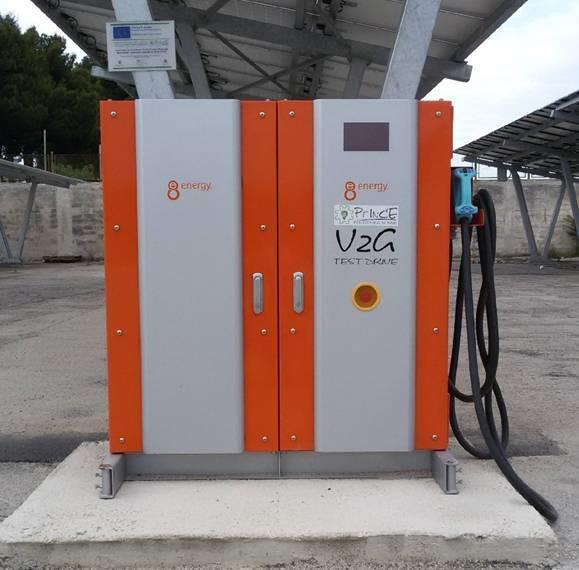 Sistemi di accumulo Vehicle-to-Grid (V2G) Il sistema vehicle-to-grid (V2G) è composto da una stazione di ricarica in c.c., ospitata sotto la pensilina fotovoltaica, e da due veicoli elettrici che se collegati alla colonnina in corrente continua (c.