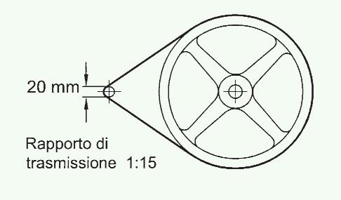 In seguito al ridotto spessore la cinghia risulta molto flessibile, e può avvolgere diametri molto piccoli.