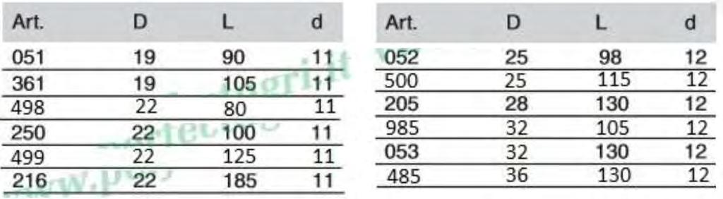 M22xl,5 M27xl,5 M27xl,5 M30xl,5 PERNO PER 3 PUNTO CON BATTUTA LINKAGE PINS WITH GROOVE D L d 051 19 90 l l 105 l l