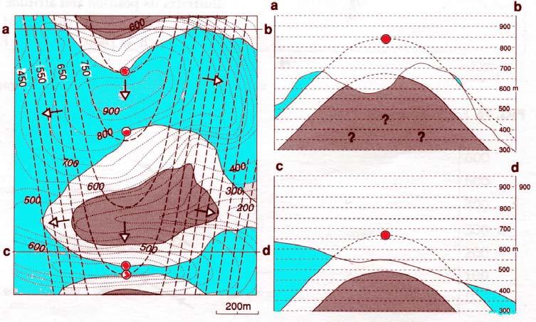 Utilizzando l interpretazione x (A) per la ricostruzione delle linee di forma risulterebbe un antiforme a duomo e una sinforme immergente verso est.