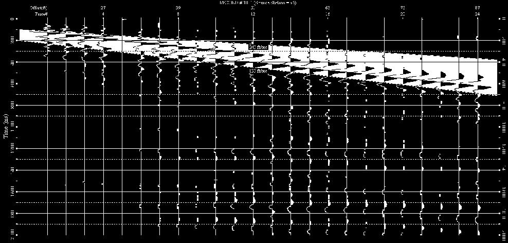 MULTICHANNEL ANALISYS OF SURFACE WAVES (M.A.S.W.) SISMOGRAMMA 8 Software SurfSeis v.3.