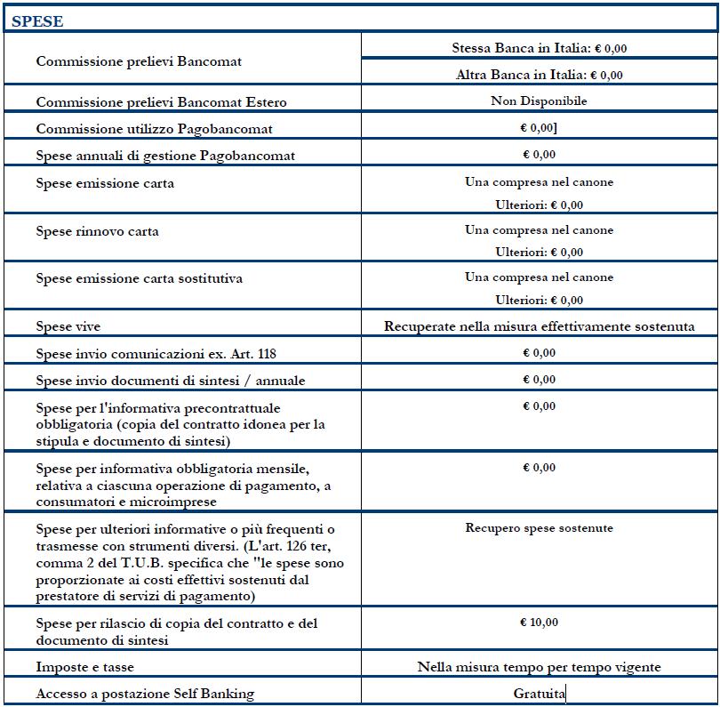 PRINCIPALI CONDIZIONI ECONOMICHE Le voci di costo indicate nel documento, se corrispondenti alla tipologia di servizi indicati nella tabella Servizi Inclusi e/o Servizi gratuiti