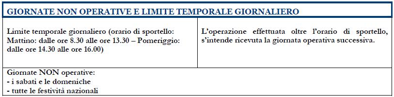 RECESSO E RECLAMI RECESSO Il Cliente può recedere dal contratto in qualsiasi momento, senza penalità e senza spese di chiusura del rapporto.