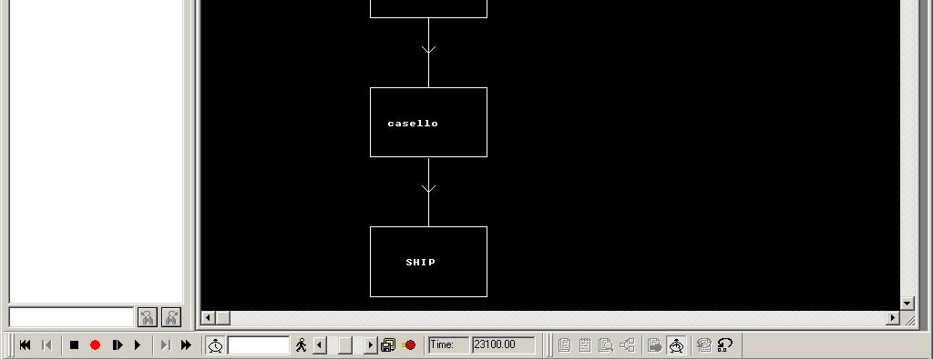 Esempio di simulazione Definizione dei processi U.