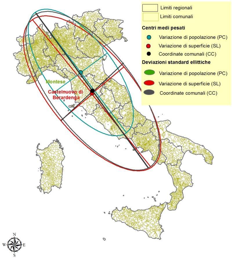 Una stima 2001-2011 del consumo di suolo in Italia Distanza euclidea (km) PC-SL PC-CC SL-CC 88,9 108,2 13,1 La distanza massima dei centroidi è tra la variazione di popolazione e i centroidi comunali
