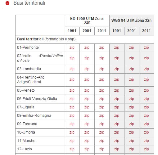 Diffusione dei dati