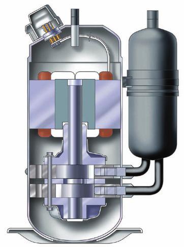 Compressore rotativo Twin ad Inverter in CC E un compressore a tecnologia avanzata che garantisce la massima efficienza energetica ponendo a disposizione potenzialità elevate in condizioni di massimo