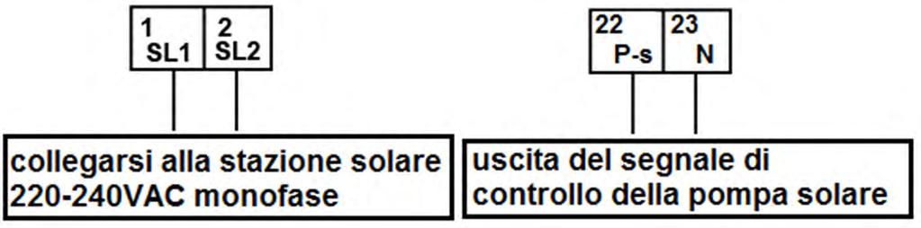 Le parti elettriche del modulo idraulico: I contatti XT4 / XT5 sono i terminali per l'energia solare, allarme a distanza, valvola a 2 vie, valvola a 3 vie, pompa, riscaldatore supplementare e fonte