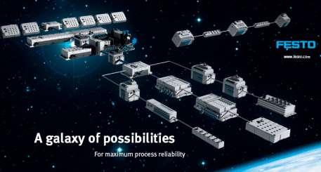 Piattaforma CPX CPX: la Soluzione per