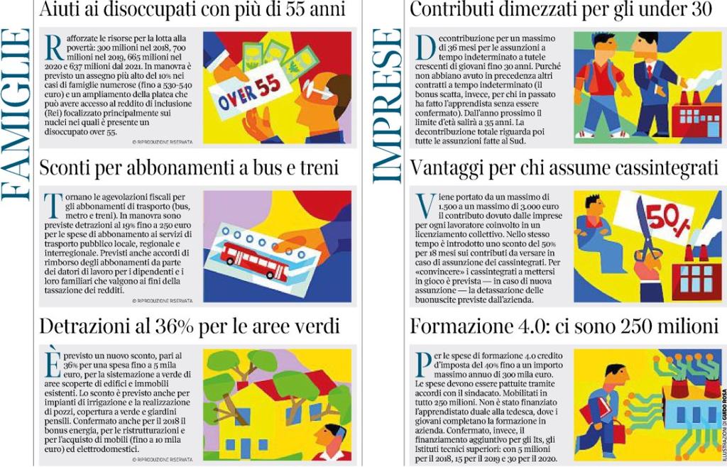 I 2017: 2.136.000 Quotidiano - Ed.