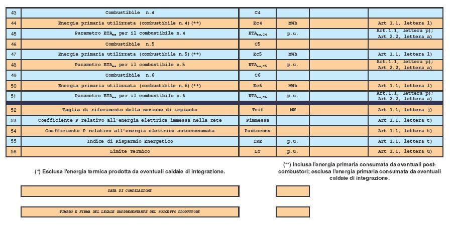 Pagina: