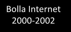 della curva dei tassi seguono un processo Lognormale, simile a quello