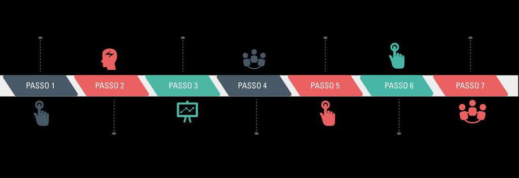 LA METODOLOGIA La Roadmap è stata definita dal GdL Strumenti Normativi, con l obiettivo di elaborare proposte normative per sostenere la